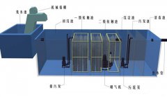 地埋式一体化粉色视频在线看